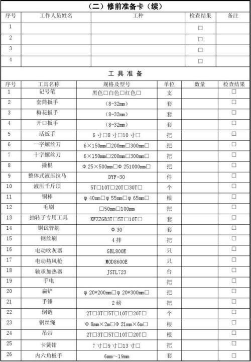 电机检修作业指导书答案