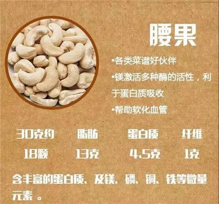 (腰果同样是健身小伙伴的好伴侣)