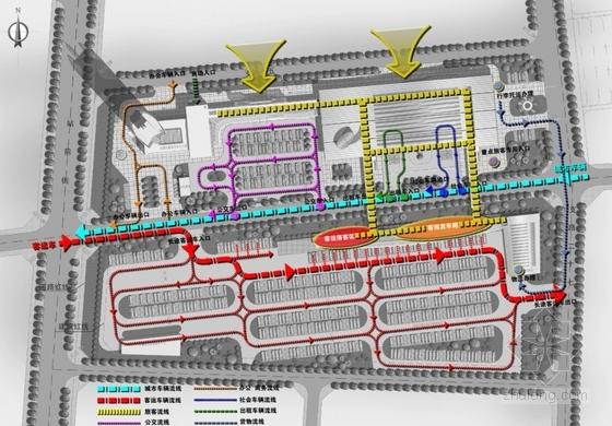交通流线分析图