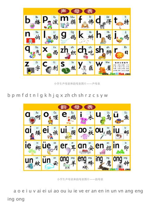 小学生声母表和韵母表图片