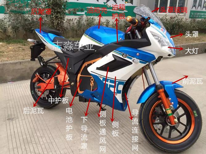电动摩托车配件件全套_雅迪电动摩托车配件件全套_马桶配件全套_ 地平