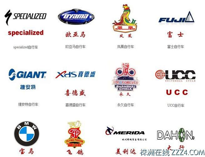 自行车品牌.jpg