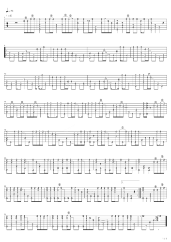 陈慧娴独奏千千阙歌吉他谱