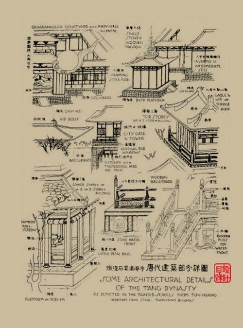 梁思成手绘