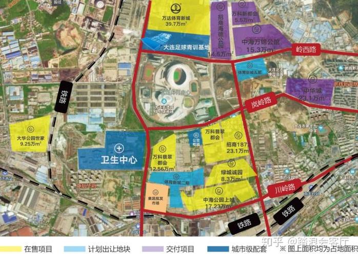 为什么说大连体育新城板块是城市发展的趋势?