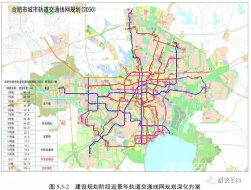 合肥地铁6,7,8,9号线规划出炉!3号线明年底开通