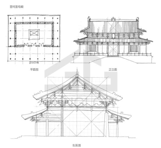 「 真题举例 」 例2:(2014,2017年真题)画出晋祠圣母殿平立剖面.