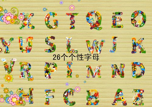 psd分层素材源文件 字母 字母设计 字母艺术字 26个字母设计 个性设计
