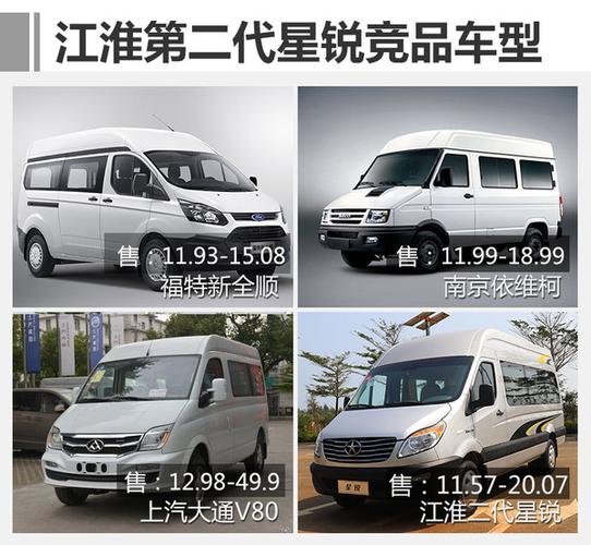 争做中国的依维柯 试驾江淮第二代星锐_搜狐汽车_搜狐