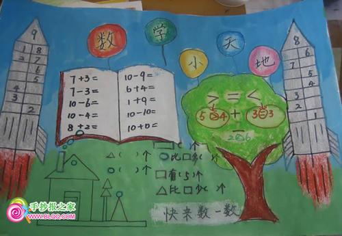 一年级数学小天地手抄报