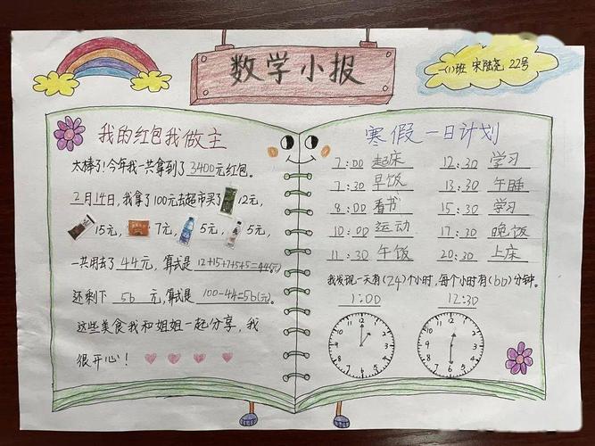 他们有的合理安排自己的零花钱,有的合理安排自己的寒假时间,丰富多彩
