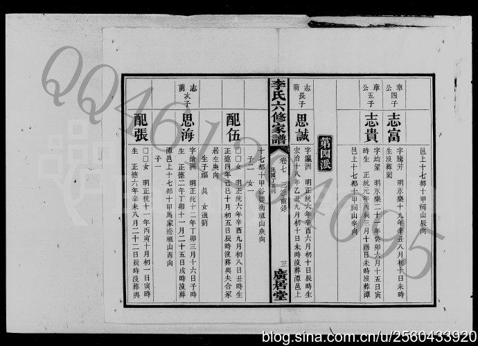 湖南湘潭白汑李氏六修家谱