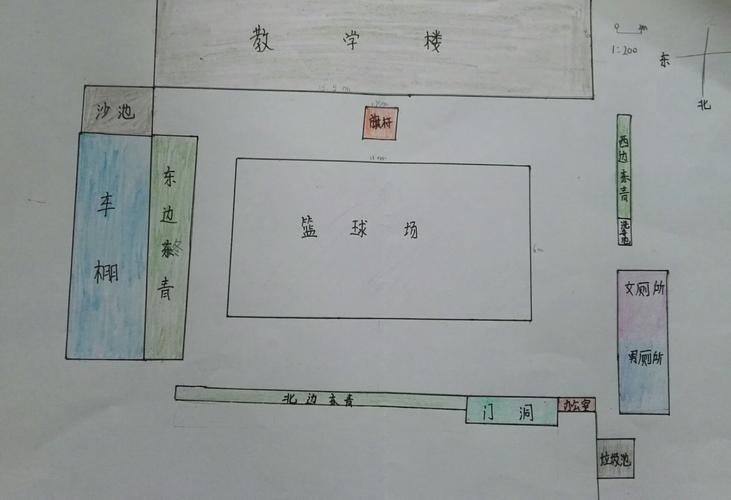 绘制校园平面图