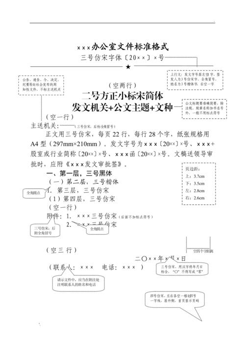办公室公文发文格式