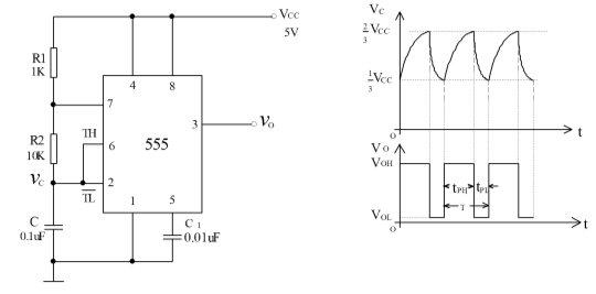 ne555可调脉冲输出模块电路详解(方形)附pcb工程文件等资料