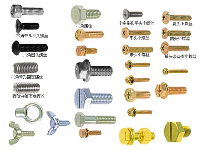 螺丝的种类和拧紧方法.ppt