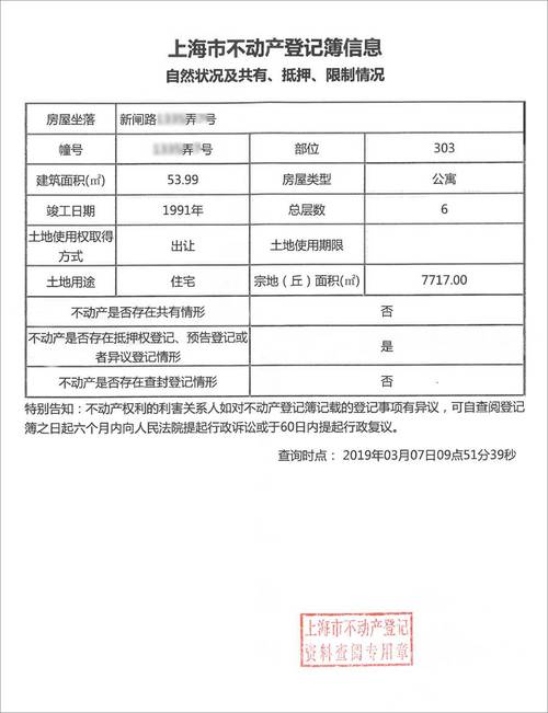 信义房屋温馨提示:一波上海二手房交易的好政策来咯