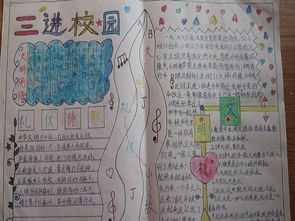 关于三进一入手抄报 手抄报模板大全