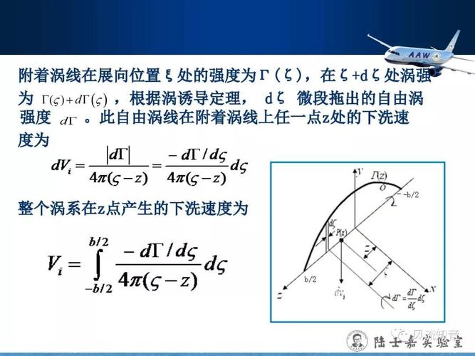 空气动力学刘沛清大展弦比直机翼低速气动特性普朗特的升力线理