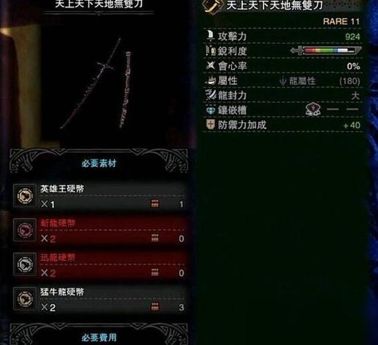 怪物猎人世界三天刀怎么做 制作材料分享