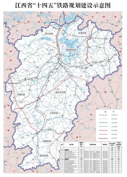 江西要新建这些铁路,公路,地铁._规划_建设