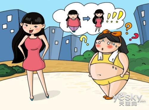 智能电视急速减肥新方法【漫画】