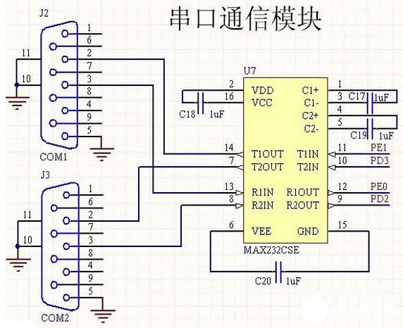 rs232串行通信电路图