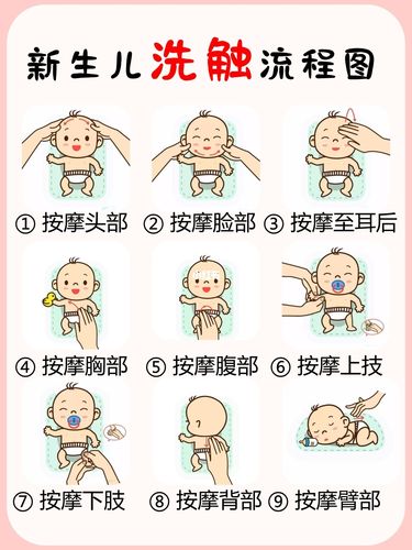 给新生儿做抚触按摩真的很有用