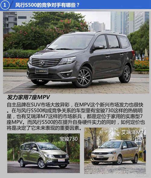 东风风行s500费油怎么样 东风风行百公里多少油