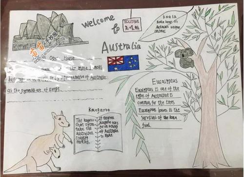 澳大利亚英文主题手抄报 英文手抄报