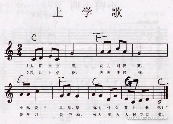 电子琴入门简谱十首初级电子琴简谱教你从零学习电子琴