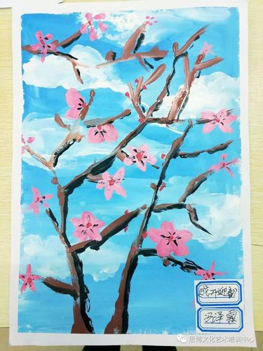 【思博教育美术书法特长生】寒假特辑 | 水粉画花开