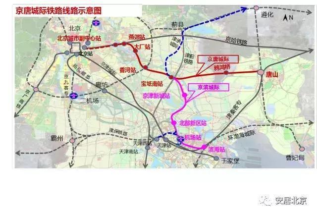 京张,京唐,京雄……多条高铁,城铁计划开通时间表来了!
