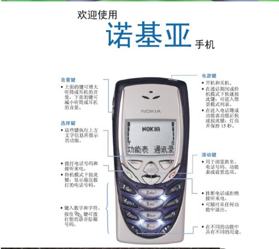 nokia/诺基亚 8310 经典怀旧白屏直板老款按键手机学生老人备用机