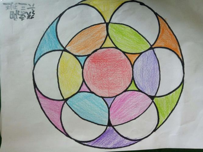 用圆绘制美丽的图案