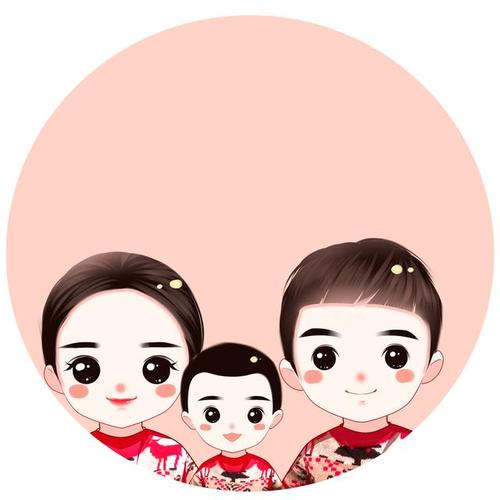 亲子头像设计,母子,一家三口,四口微信头像,总有你