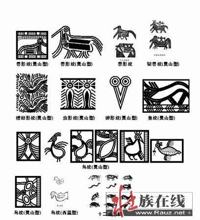 [原创]壮族铜鼓纹样考察记录