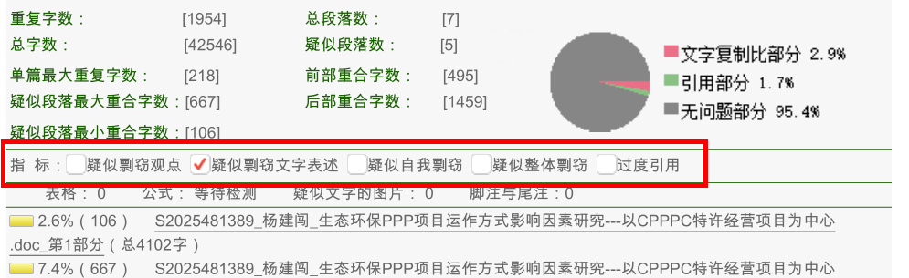 知网查重报告单里剽窃观点指标是指什么