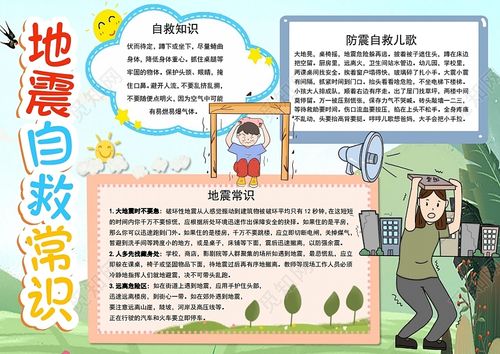 地震自救常识小报手抄报