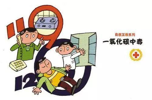 二氧化碳在什么情况下会转化为一氧化碳