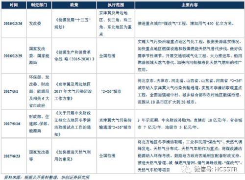 华创证券:当前仍是a股做多窗口期 周期金融主线不改