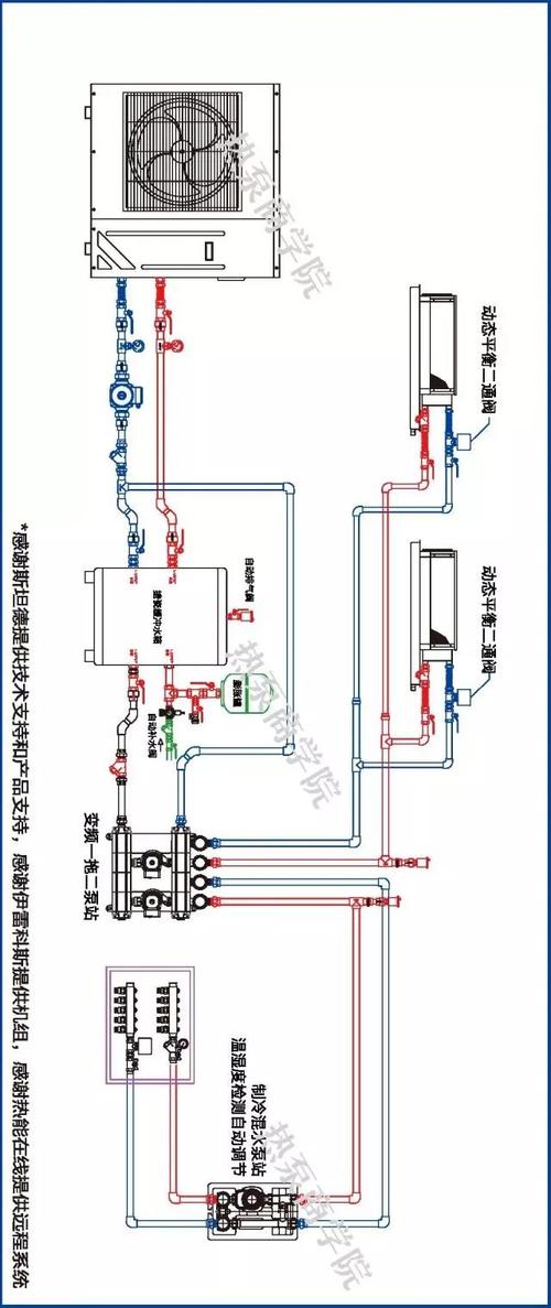 空气源热泵两联供如何一机实现冷暖?来看系统图和材料