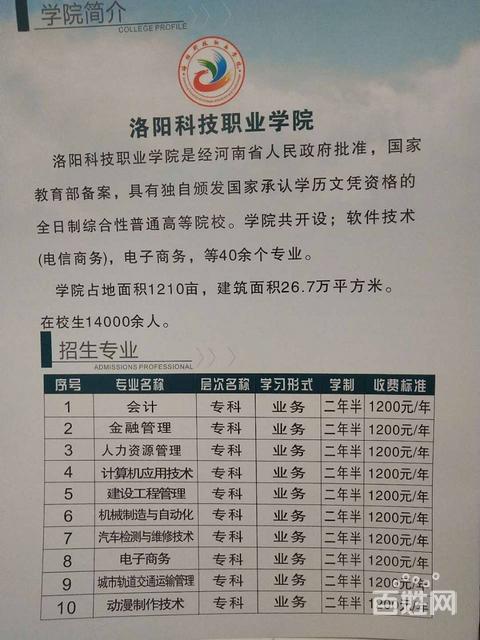 2018年洛阳科技职业学院成人高考函授招生简章