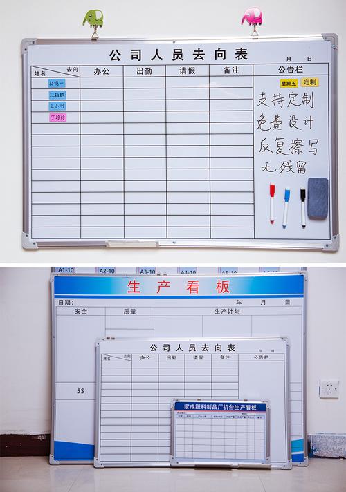 生产车间看板挂式磁性白板定制生产计划管理业绩工程验收人员去向写字