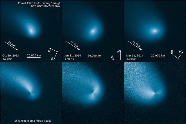 哈勃空间望远镜拍摄的c/2013 a1塞丁泉彗星的照片,显示了彗星正在活跃