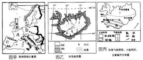 读欧洲西部示意图和冰岛资料图,结合材料,回答下列问题(5分).