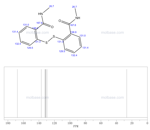 亚二硫基二(苯甲酰甲胺)