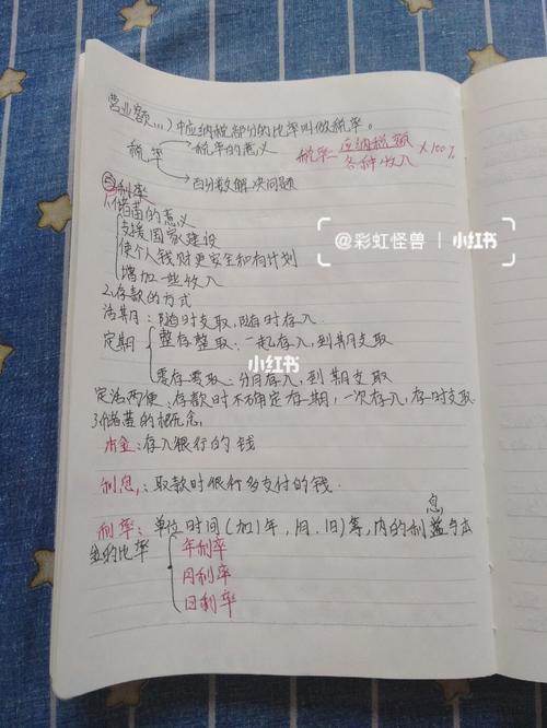 六年级下册数学笔记_教育_小学教育