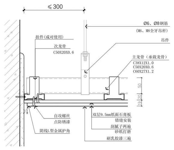 △轻钢龙骨吊顶剖面图