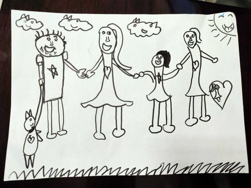 【创建四型幼儿园】薛四幼开展"我的一家人"绘画活动